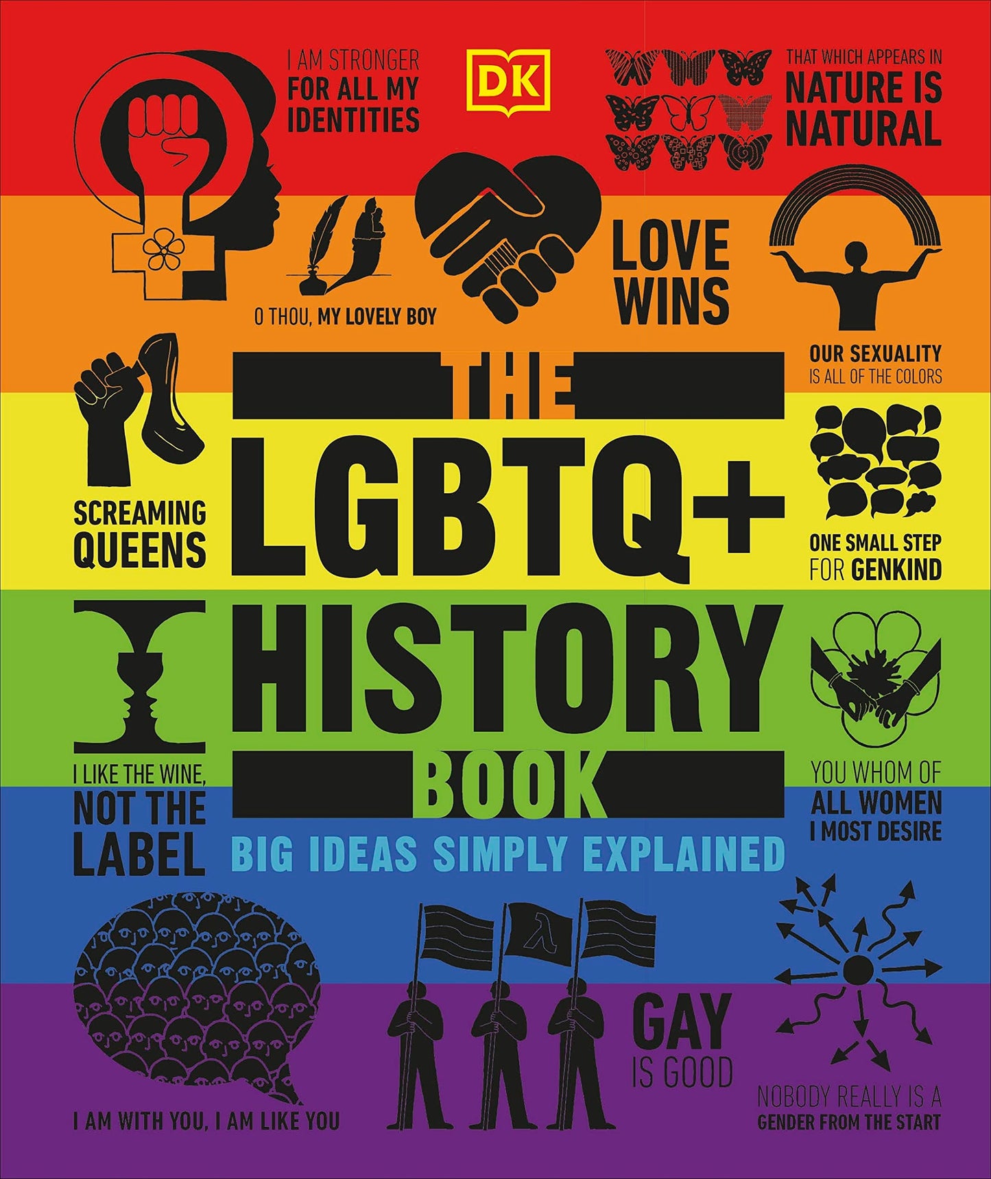 LGBTQ+ History