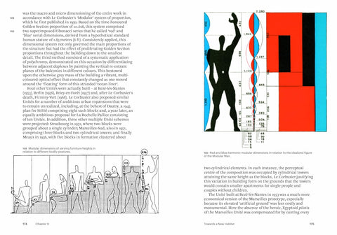 Le Corbusier WOA