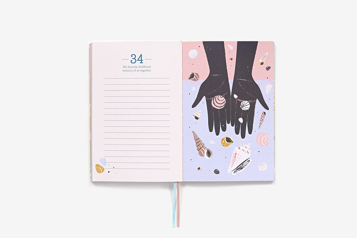 50 Things About My Mother