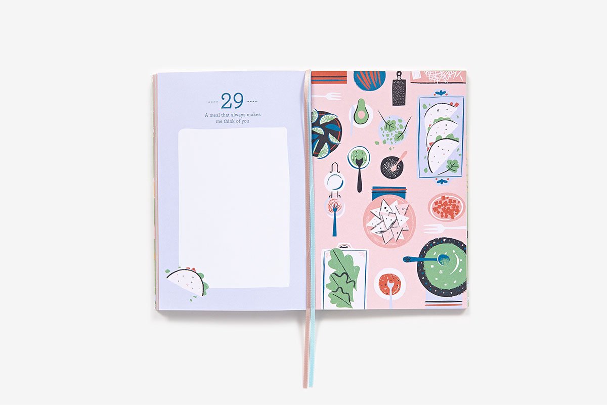 50 Things About My Mother