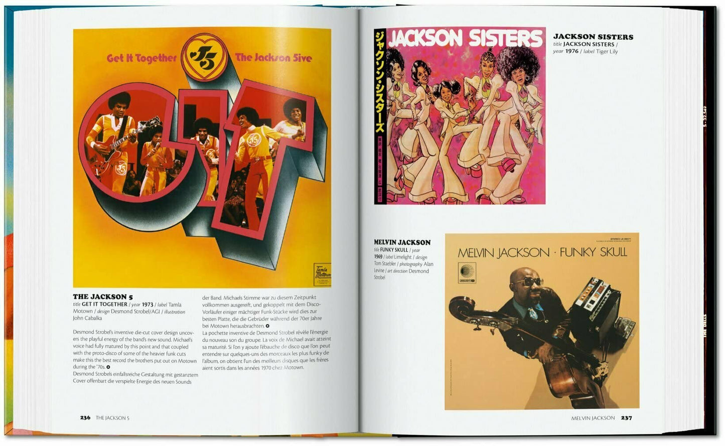 Funk & Soul Covers