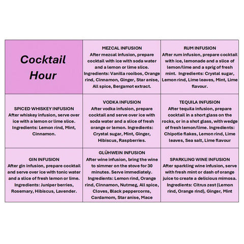 Cocktail Hour mixer Gift Set