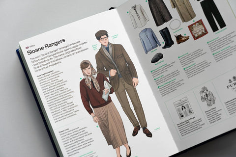 Stylepedia: A Visual Directory of Fashion Styles