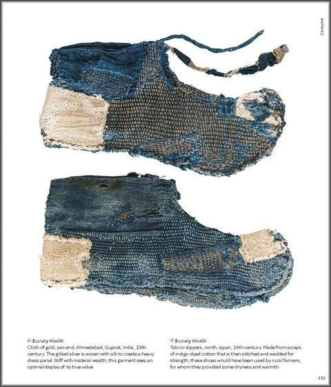 Stephen Ellcock's Book of Textiles: The Karun Thakar Collection - Mint Museum Store