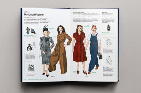 Stylepedia: A Visual Directory of Fashion Styles