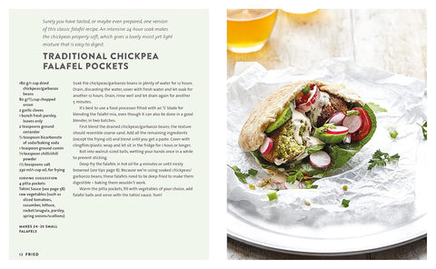 Falafel: Delicious recipes for Middle Eastern-style