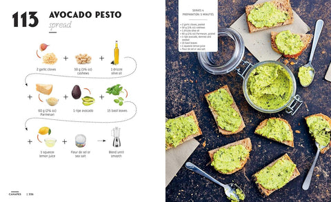 Cocktails and Canapes Step by Step: An Easy Guide