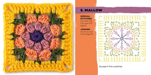 The Granny Square Flowers Card Deck: 50 Mix and Match Designs