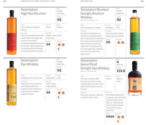 American Whiskey, Bourbon & Rye: A Guide to the Nation's Favorite Spirit - A Cocktail Book