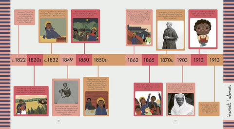 Little People, BIG DREAMS: Treasury: 50 Stories of Brilliant Dreamers